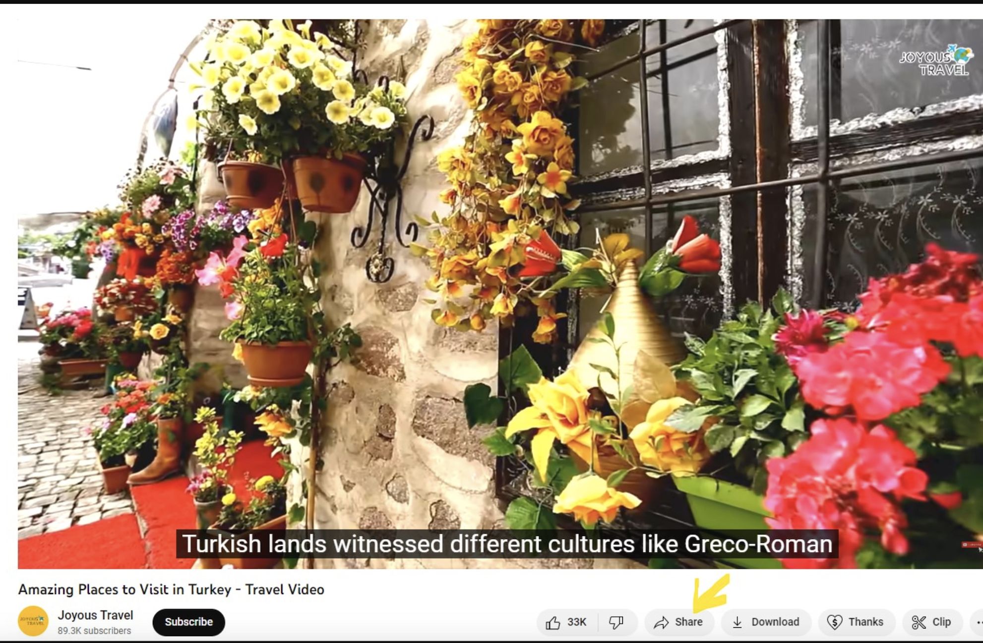 Clicking the Share button